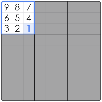 sudoku techniques advanced