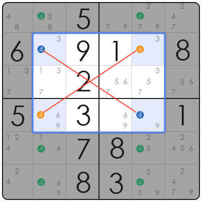 sudoku program in python